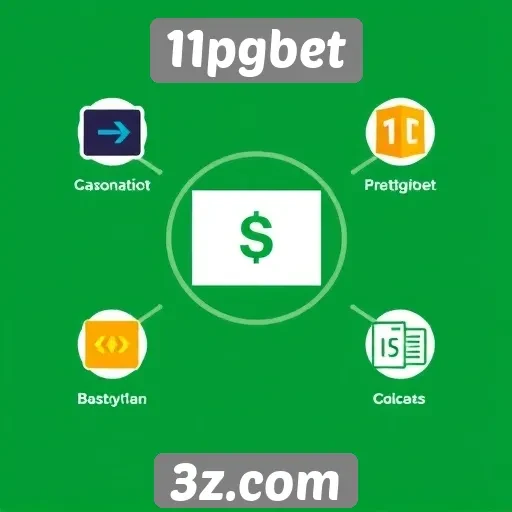 Opções de pagamento disponíveis no 11pgbet